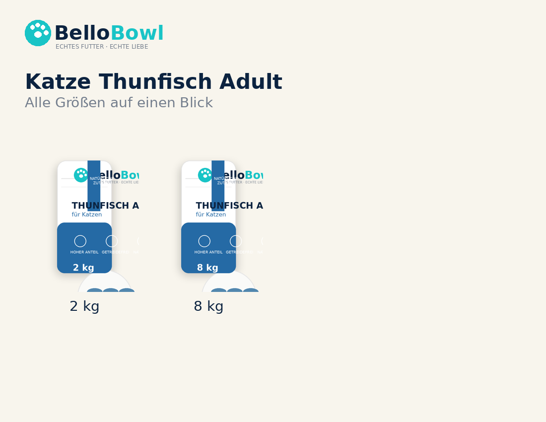 BelloBowl Katze Thunfisch Adult