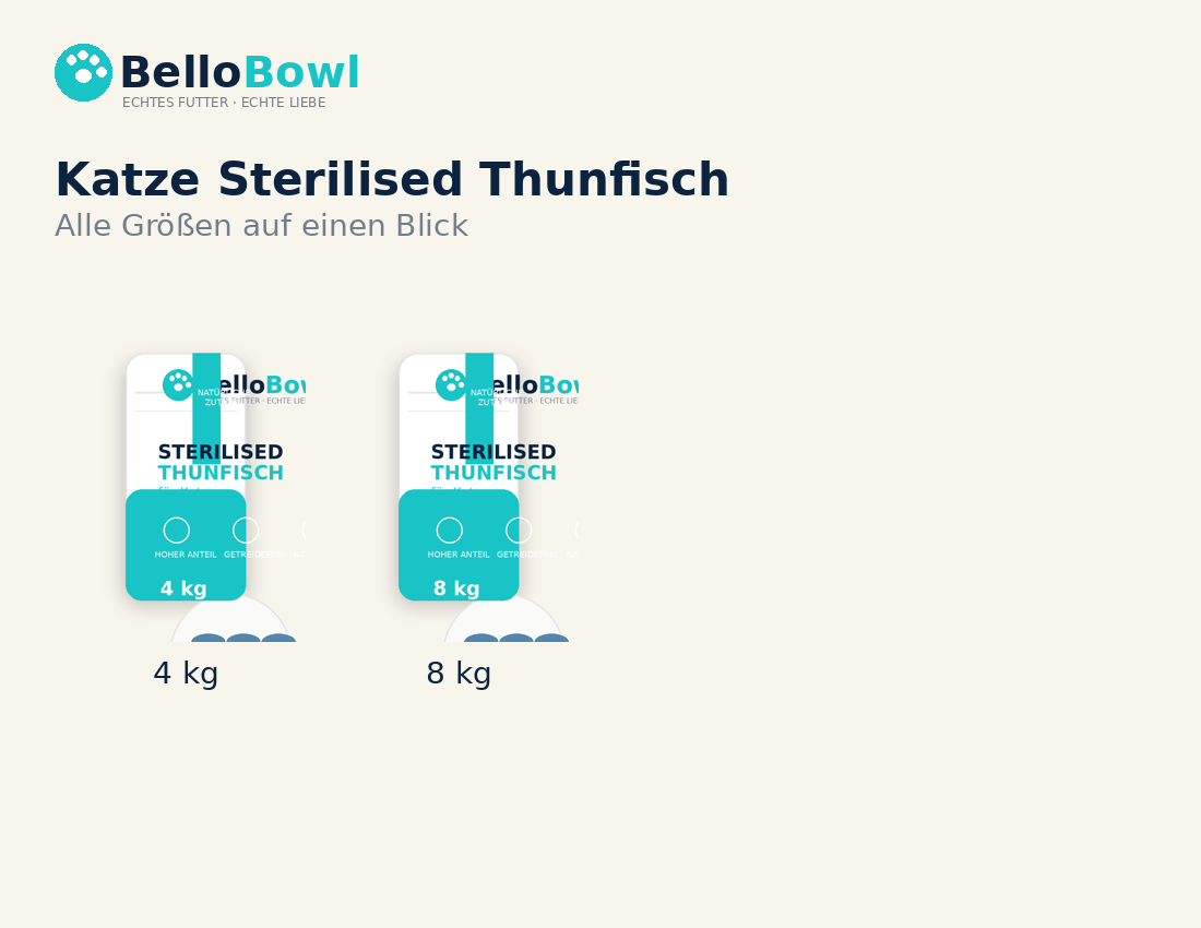 BelloBowl Katze Sterilised Thunfisch