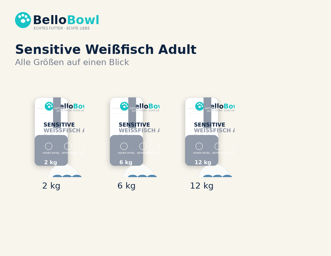 BelloBowl Sensitive Weißfisch Adult