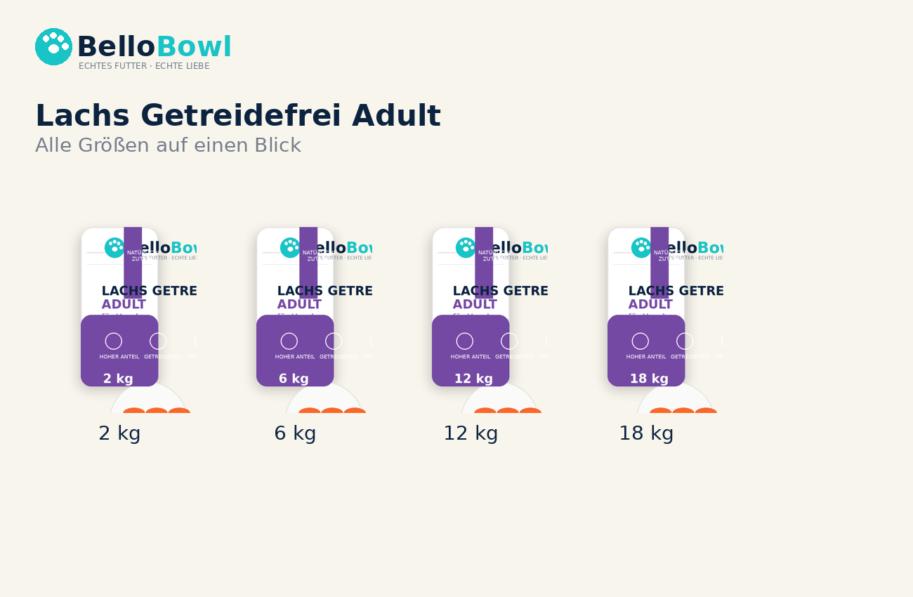 BelloBowl Lachs Getreidefrei Adult