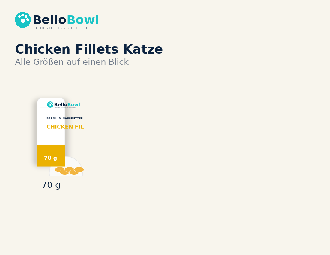 BelloBowl Chicken Fillets Katze